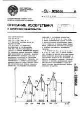 Способ дозирования жидкости (патент 926856)