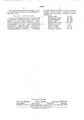 Раствор для фосфатирования металлической (патент 375324)