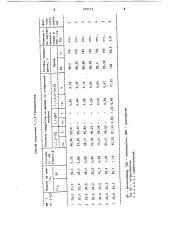 Способ получения 1,1,2-трихлорэтана (патент 910573)