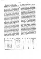 Устройство для сортировки чисел (патент 1795449)