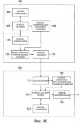 Устройство и способ обработки информации (патент 2479937)
