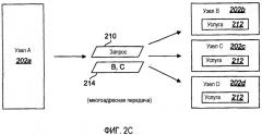 Системы и способы для управления трафиком в одноранговой сети (патент 2405271)