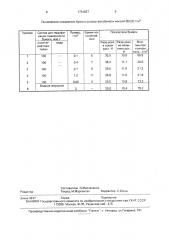 Способ модификации поверхности бумаги (патент 1761837)