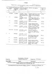 Способ получения композиционных отливок (патент 1770066)