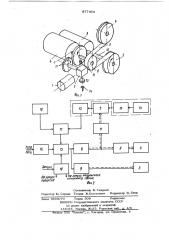 Скоростная кинокамера (патент 877464)