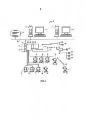 Способ и устройство для условного управления электронным регулятором давления (патент 2661252)