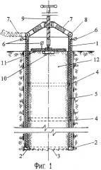 Устройство для измерения удельного электрического сопротивления земли (патент 2284531)