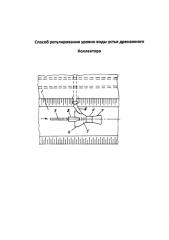 Способ регулирования уровня воды устья дренажного коллектора (патент 2576944)