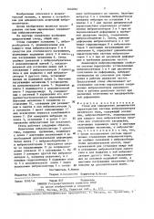 Стенд для определения динамических характеристик системы виброизоляторов различного типа (патент 1404862)