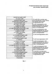 Гетероэпитаксиальная структура для полевых транзисторов (патент 2649098)