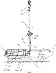 Самоходная установка с подъемно-мачтовым устройством (патент 2442098)