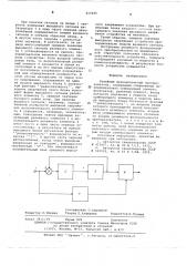 Релейный функциональный преобразователь (патент 615495)