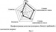 Паштет из крабов (патент 2404690)