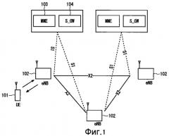 Система мобильной связи (патент 2461149)
