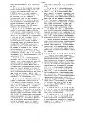Способ получения комплекса целлюлолитических ферментов (патент 1317023)