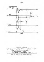 Автономный инвертор напряжения (патент 936306)