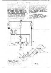 Устройство для демодуляции частотно-модулированных сигналов (патент 720681)