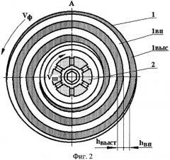Способ плоского иглошлифования (патент 2303509)