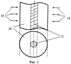Способ изготовления фотонно-кристаллического волокна (патент 2401813)
