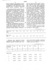 Способ отливки длинномерных осесимметричных изделий (патент 1284664)