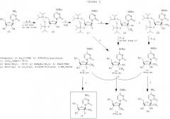 Способ получения 2'-фтор-2'-алкилзамещенных или других замещенных рибофуранозилпиримидинов и пуринов и их производных (патент 2433124)