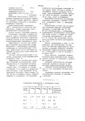Состав для удаления отложений неорганических солей (патент 899500)