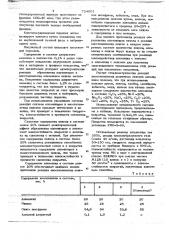 Термореагирующий состав для нанесения покрытий (патент 724601)