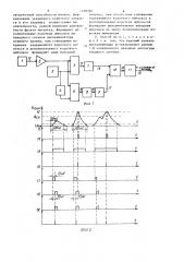 Способ формирования спектрометрических импульсов (патент 1400301)