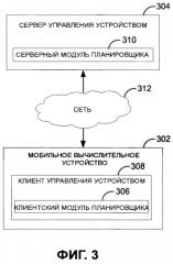 Агрегирование повторяющихся планов для оптимизации потребления ресурсов (патент 2502116)