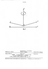 Способ получения овального отверстия в цилиндрическом изделии для отбортовки патрубка (патент 1335383)