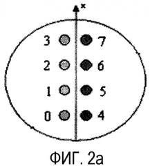 Способ интерпретации данных, измеренных при эксплуатации нефтяной скважины (патент 2346155) Способ интерпретации данных, измеренных при эксплуатации нефтяной скважины (патент 2346155)