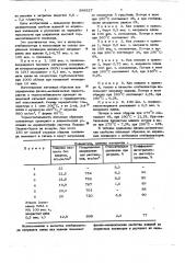 Полимерная композиция (патент 599527)