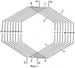 Шестифазная петлевая стержневая обмотка статора электрической машины (варианты) (патент 2257658)