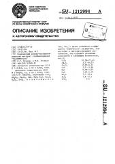 Глазурь (патент 1212994)