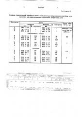 Способ предпосевной обработки семян льна-долгунца (патент 1683525)