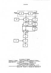 Устройство контроля сбоев линейных регенераторов (патент 1021002)