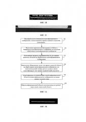 Способ и устройство для идентификации области (патент 2641449)