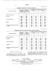 Композиция на основе полиэтилена (патент 439495)