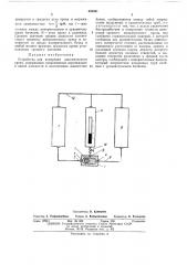 Устройство для измерения динамическогокрена (патент 428981)