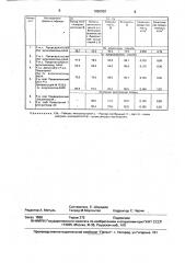 Способ индуцирования полиплоидии у рейграса (патент 1650050)