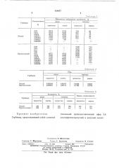 Гербицид (патент 426637)