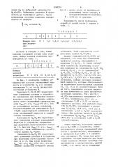 Устройство для управления охлаждением листового проката (патент 1268234)