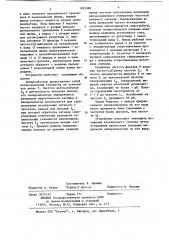Синхронизатор (патент 1091080)
