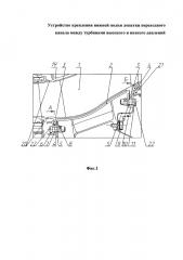 Устройство крепления нижней полки лопатки переходного канала между турбинами высокого и низкого давлений (патент 2658163)