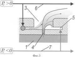 Пневмоконвейер со струйным управлением (патент 2375290)