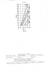 Способ производства высокопрочной арматурной стали (патент 1271894)