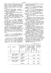 Способ очистки воды от органических соединений (патент 937343)