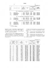 Способ получения производных кортикостероидов (патент 470954)