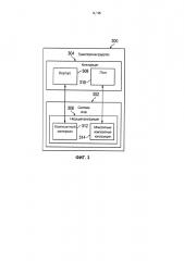 Монолитные композитные конструкции для транспортных средств (патент 2651527)