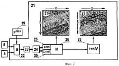 Способ построения сейсмического динамического глубинного и/или тотального временного разреза (патент 2454682)